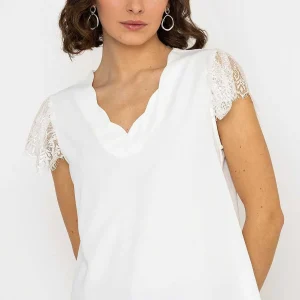 Rowen Avenue Lace Cap Sleeve Top In Ivory*Women Tops & Blouses